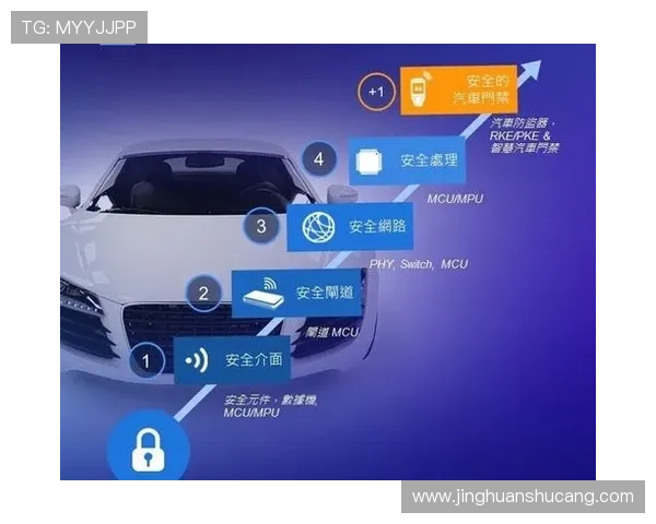 凯发体育app下载：安全可靠的下载渠道推荐，保障您的账号安全与隐私保护