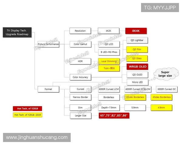 k8官网入口常见问题解答,帮助新手快速找到正确登录路径 k8官网入口常见问题解答,帮助新手快速找到正确登录路径