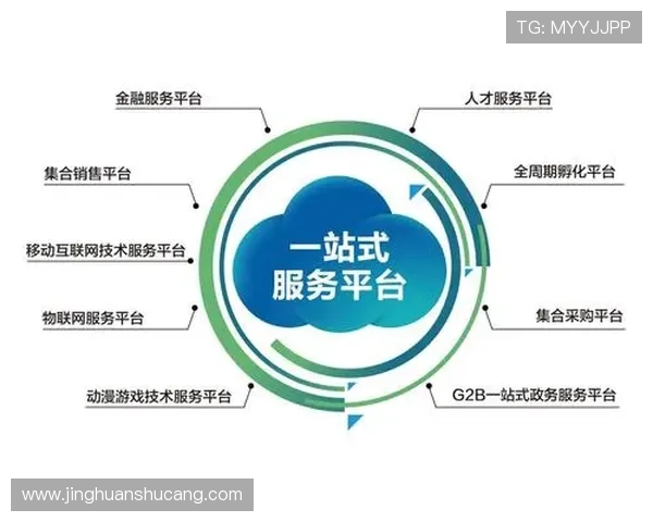 凯发游戏入口官网首页提供详细的游戏分类与最新优惠活动一站式服务
