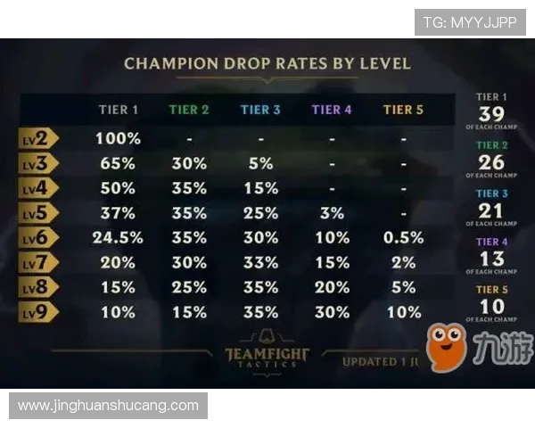 凯发森林舞会高额奖金获取攻略，提升中奖几率的实用技巧指南