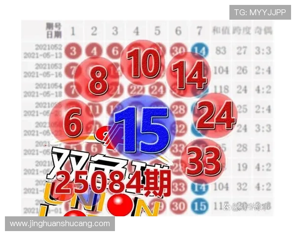 大发快三开奖最新动态,实时更新让你第一时间掌握中奖信息 大发快三开奖最新动态,实时更新让你第一时间掌握中奖信息