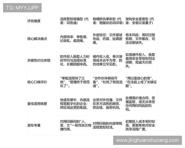 电子游艺平台的用户评价与口碑分析，帮助玩家做出明智选择