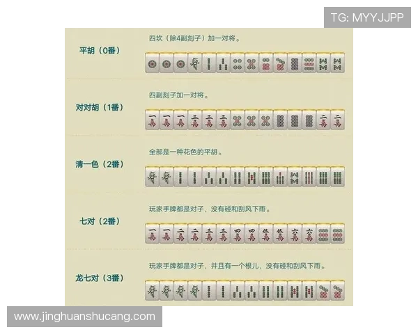 血流成河换三张规则详细介绍及常见问题解答帮助玩家避免操作失误