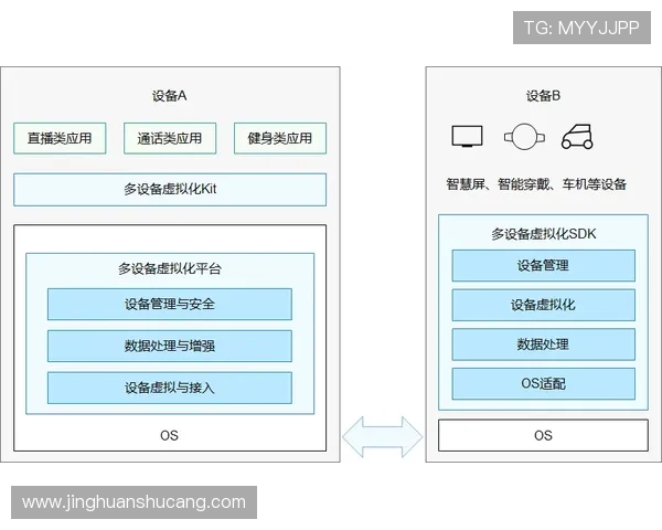 k8篮球平台最新版本更新内容详解,带你掌握所有新功能和改进 k8篮球平台最新版本更新内容详解,带你掌握所有新功能和改进