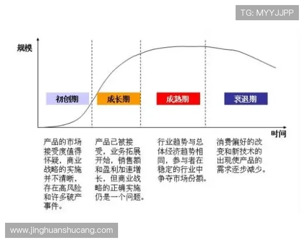 揭秘凯发怎么玩挣钱的最佳途径,全面分析不同玩法的盈利潜力与风险控制 揭秘凯发怎么玩挣钱的最佳途径,全面分析不同玩法的盈利潜力与风险控制